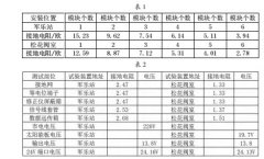 涡轮流量计防雷系统的探讨