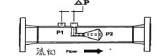 V 型内锥流量计在油田上的应用及分析