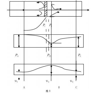 孔板1.jpg