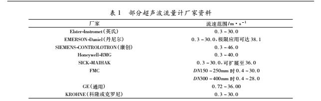 超声波.jpg