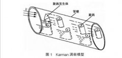 具有抗振动能力的涡街流量计的研究