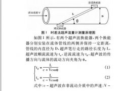 超声波流量计在矿山水泵流量测定中的应用