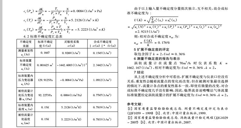 不确定度3.jpg