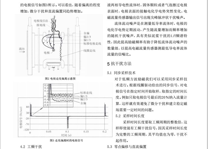 线圈2.jpg