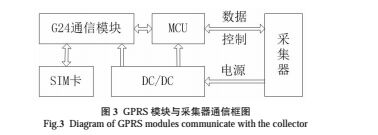 通信3.jpg