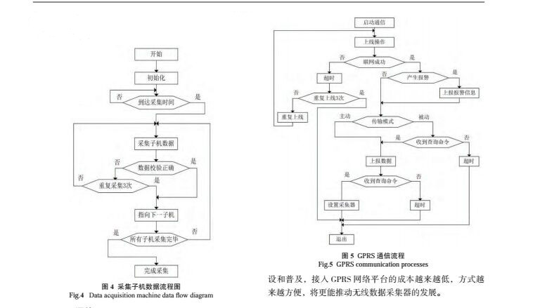 通信4.jpg