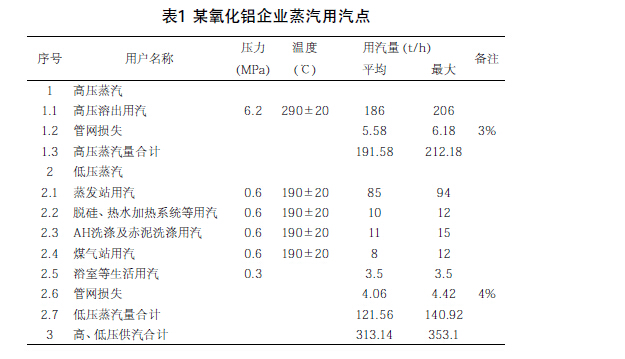 氧化1.jpg