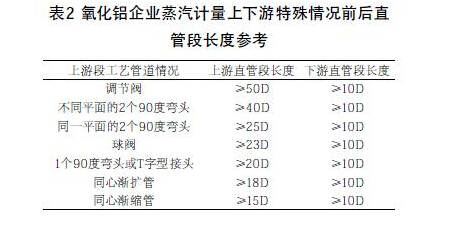 氧化3.jpg