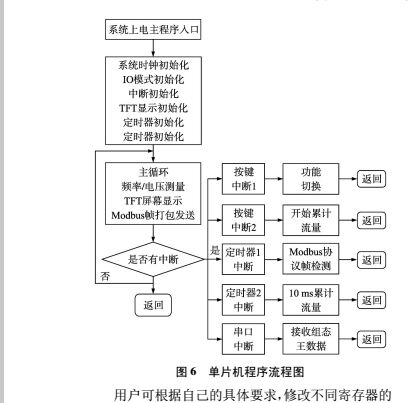 原理7.jpg