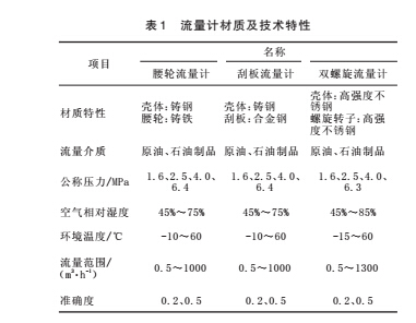 流量2.jpg