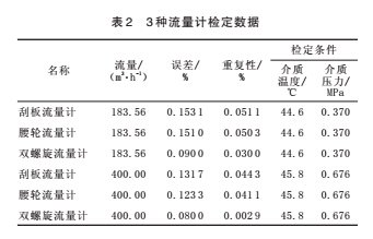 流量3.jpg