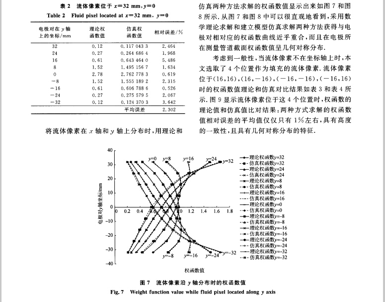 理论7.jpg