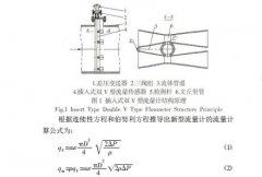 新型插入式双 V 型流量计优化设计及数值模拟