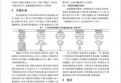 平衡式气体流量计在焦炉煤气计量系统中的应用