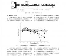 黏稠液体渗入气泡对流量计测量的影响