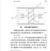 涡轮流量计输出信号的研究与应用