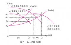 液体流量计检定系统全自动化的实现