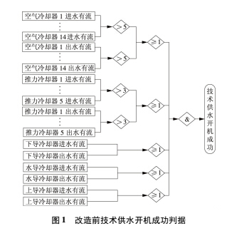 供水1.jpg