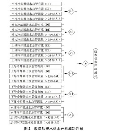 供水2.jpg