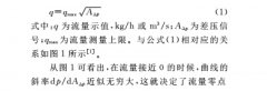 差压式流量计小信号切除对蒸汽流量测量的影响及优化