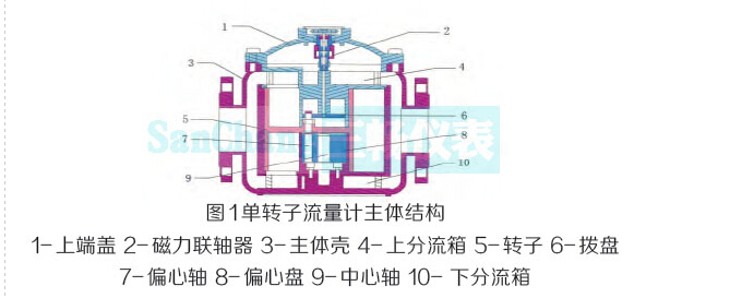 转子1.jpg