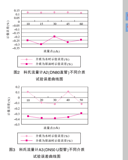 介质1.jpg