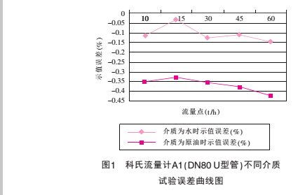 介质3.jpg