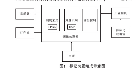 标记.jpg