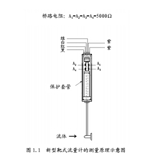 靶子2.jpg