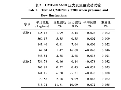 表2.jpg