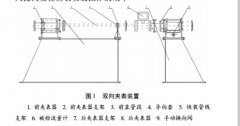 关于流量计校准装置双向夹表的探讨