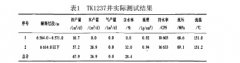 全井眼流量计在油田的实际应用