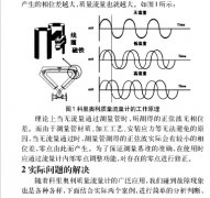 科里奥利质量流量计检定中问题分析与处理