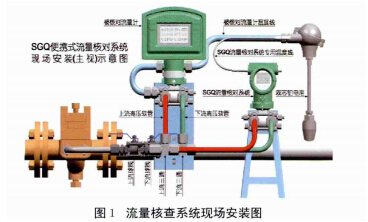 流量计6.jpg