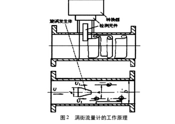 振动2.jpg