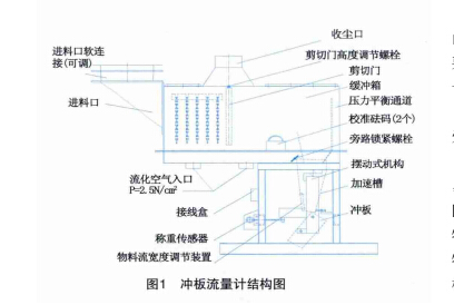 冲孔.jpg