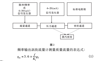 蒸汽2.jpg