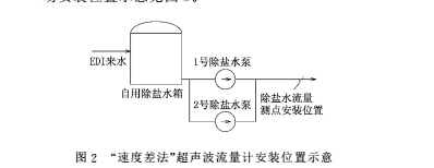 速度2.jpg