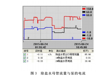 速度3.jpg