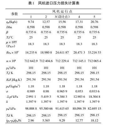 流量5.jpg