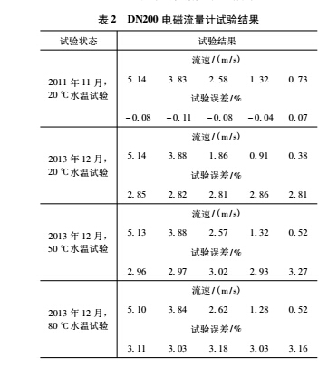 1487924809370456.jpg 电磁2.jpg