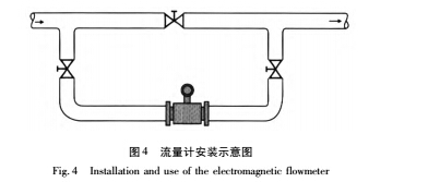 仪表5.jpg