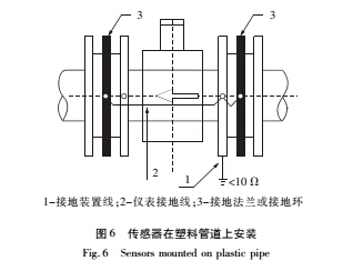 仪表7.jpg