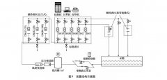 一种水浮子流量计检定装置