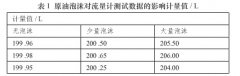 关于原油流量计检定中的问题分析及对策探讨