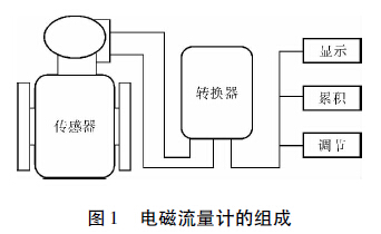 速度1.jpg