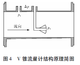 速度4.jpg