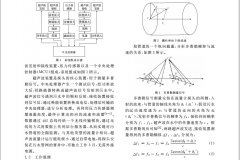 浸入式双束多普勒流量计在污水管网流量监测中的应用