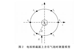 仿真2.jpg