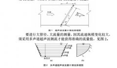 浅谈超声波流量计的测流原理与应用